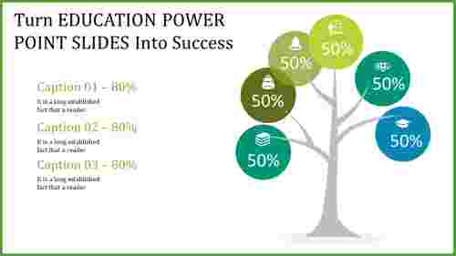 education power point slides-Turn EDUCATION POWER POINT SLIDES Into Success